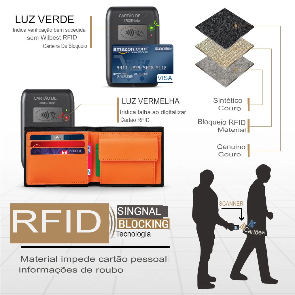 Carteira Masculina Rfid